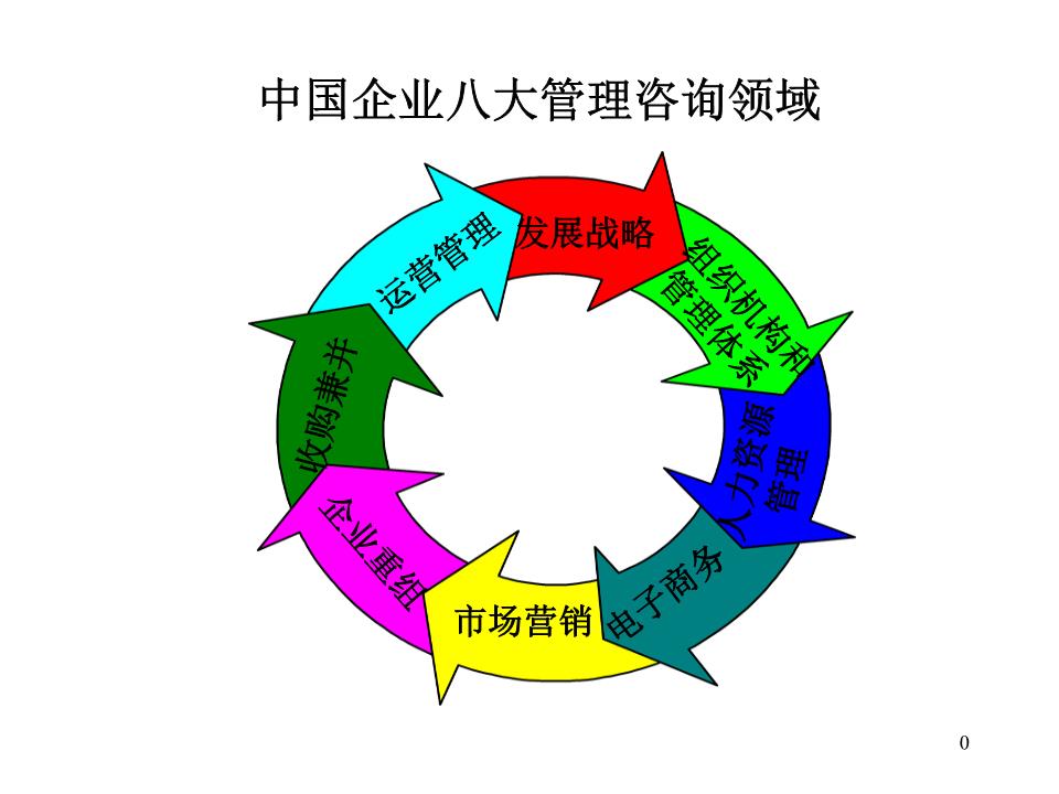 重要提醒！各位经营主体请抓紧年报！星空体