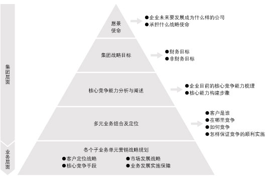 全国前十情感挽回公司排名星空体育- 星空