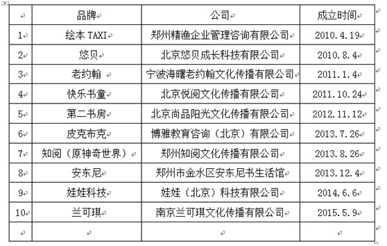 2026年国企改革推进方法论从星空体育-