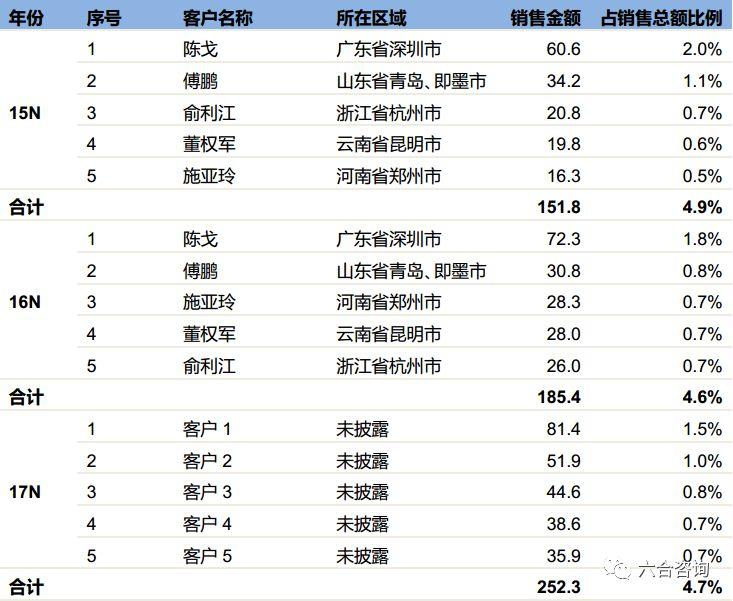 星空体育- 星空体育官方网站- APP下