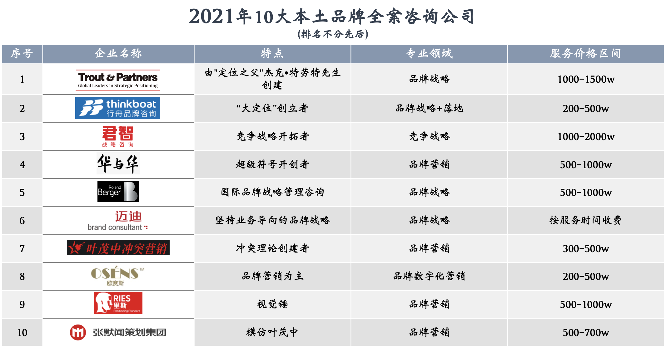 中华人民共和国最高人民法院星空体育- 星