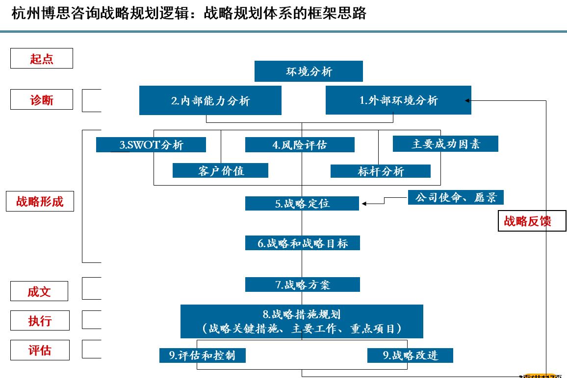 信星空体育- 星空体育官方网站- APP