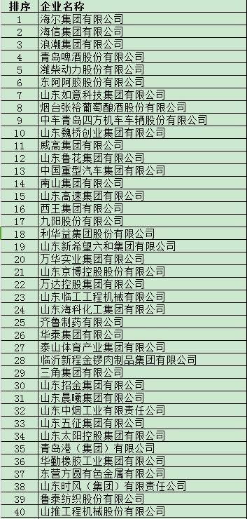 个人所得税扣除标准+税率表2026年星空
