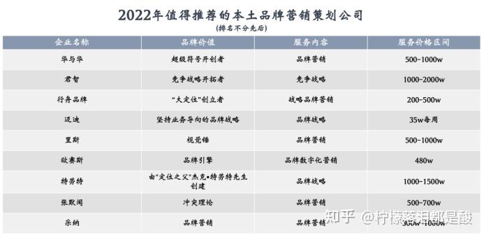 6月30日截止外商投资企业年报 “多报合