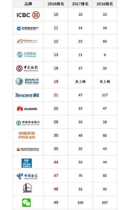 2026年企业管理体系搭星空体育- 星空