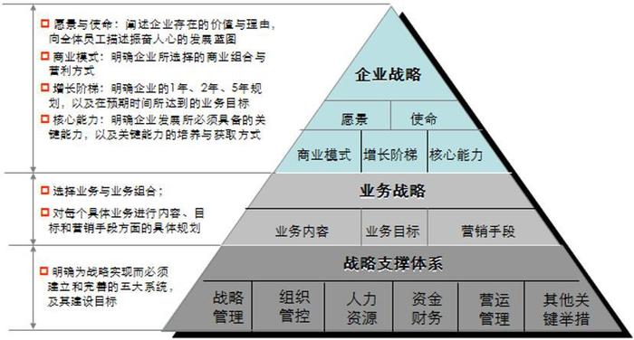 星空体育- 星空体育官方网站- APP下