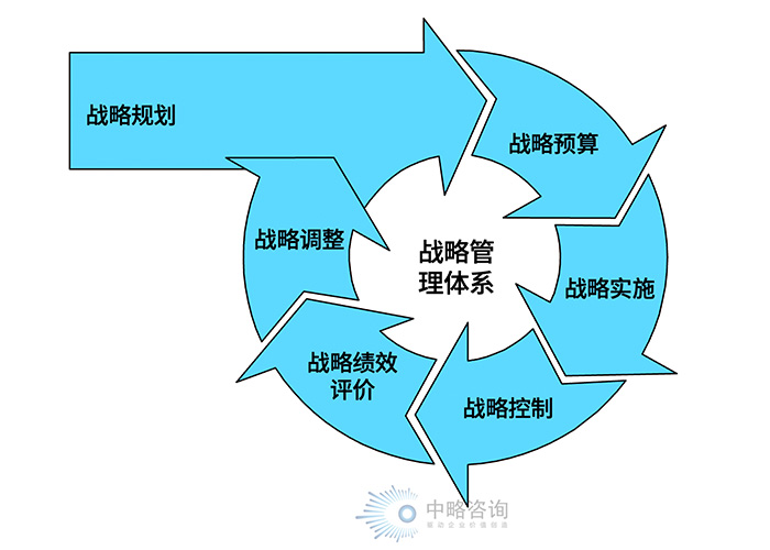 2026年知名的上海星空体育- 星空体育