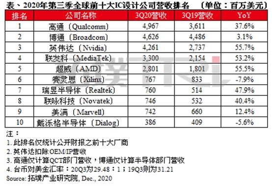 星空体育- 星空体育官方网站- APP下