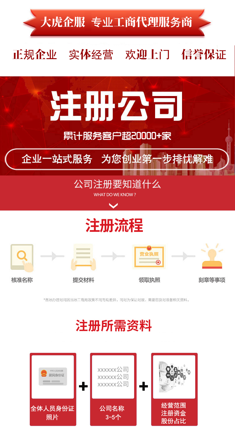 星空体育- 星空体育官方网站- APP下载世界杯指定平台上海公司注册费用与全流程服务完整解读：2026 中小企业合规经营前置规划